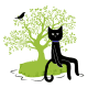 The Island Cats